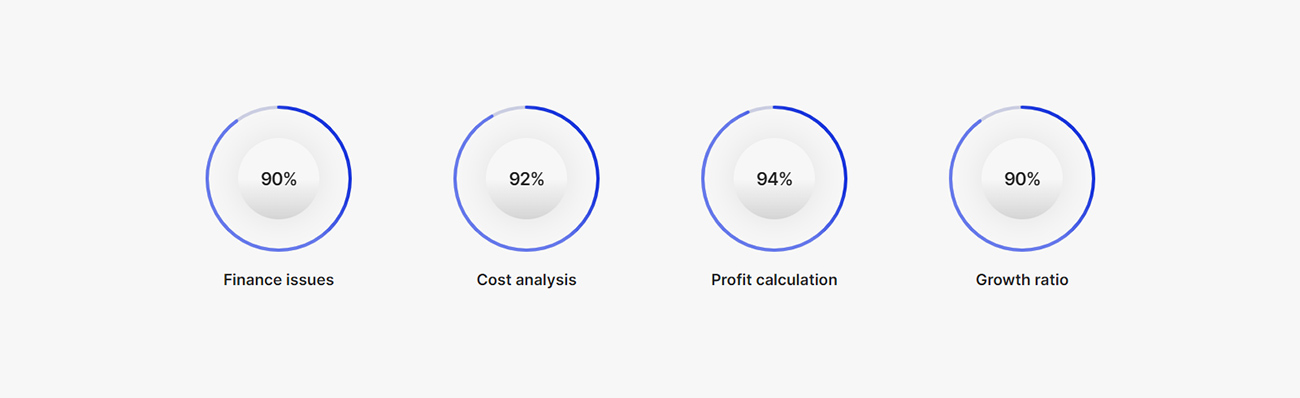 Pie Chart Html5 Crafto – The Multipurpose HTML5 Template